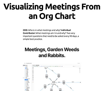 How to visualize your meeting structure from your org chart
